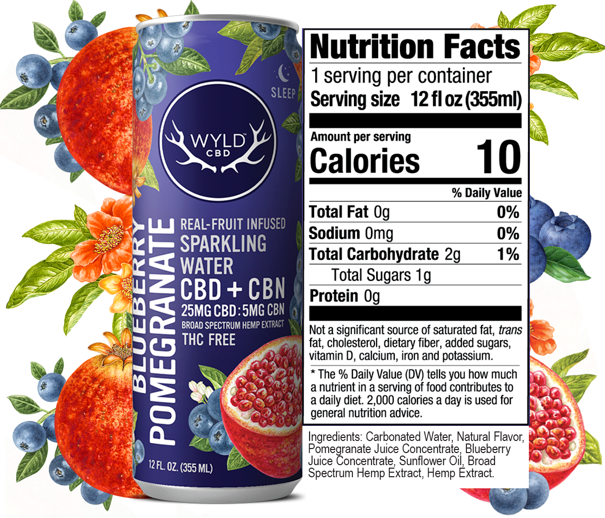 Wyld CBD Blueberry Pomegranate H20 Nutrition Information