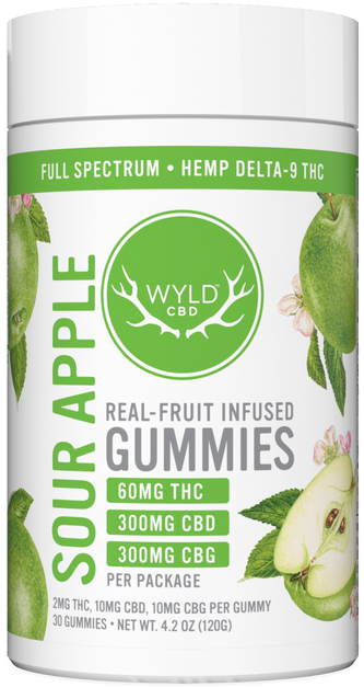 Sour Apple Gummies