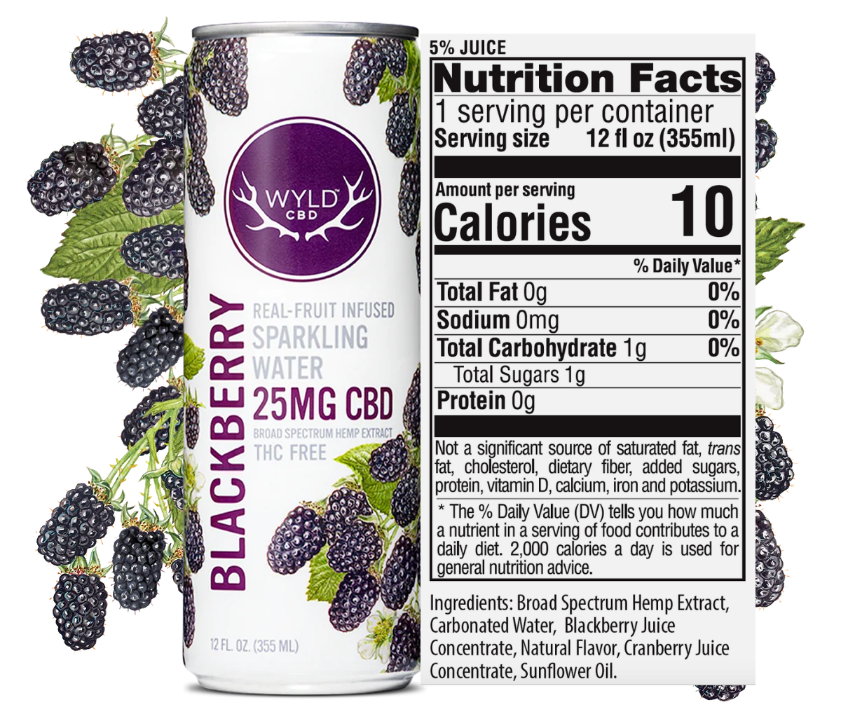 Wyld CBD Blackberry H20 Nutrition Information