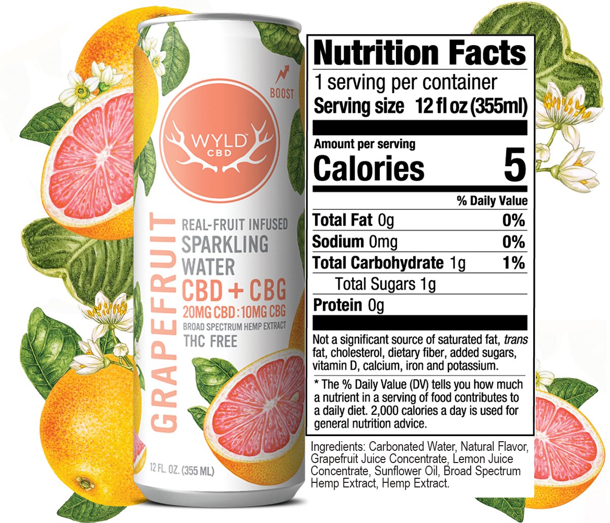 Wyld CBD Grapefruit H20 Nutrition Information