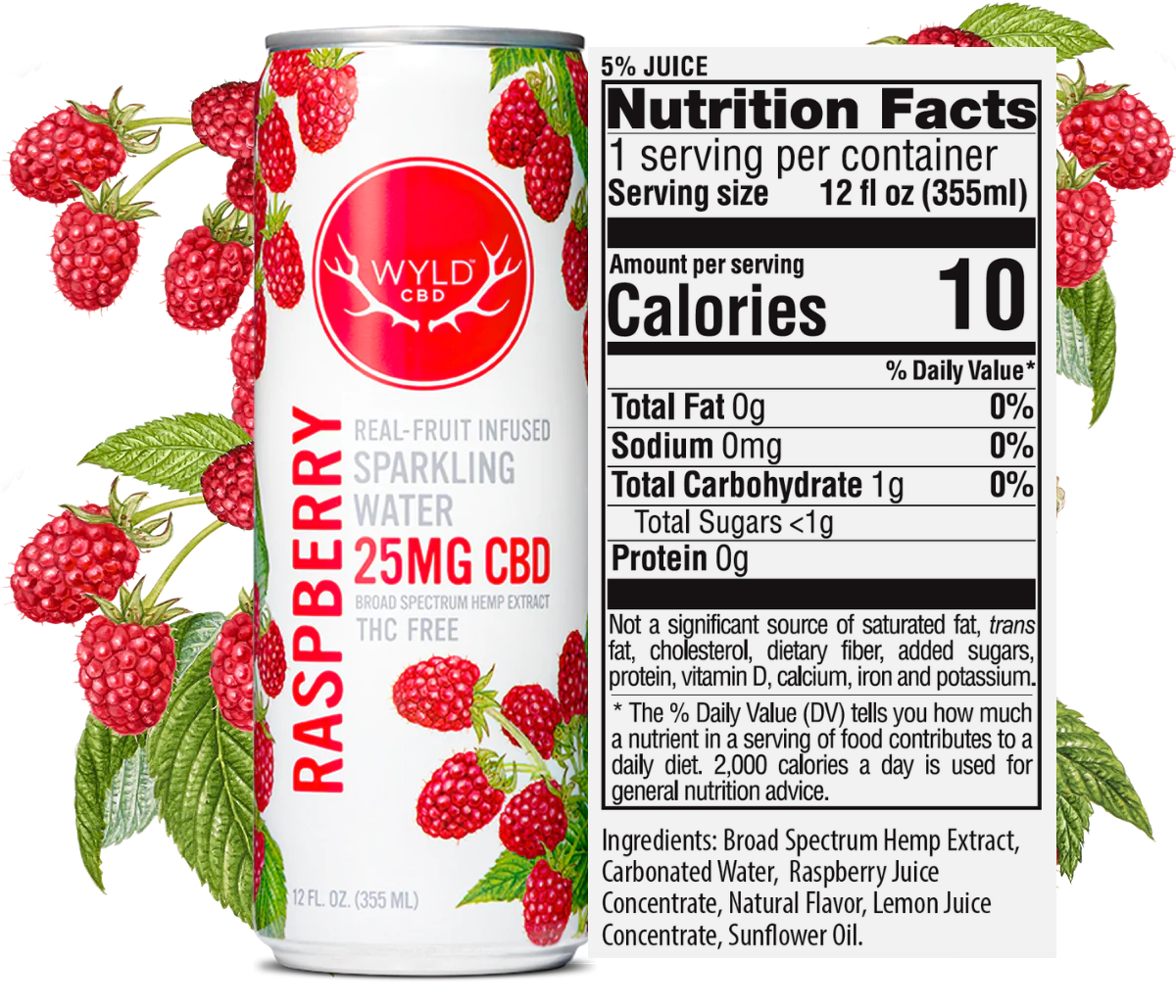 Wyld CBD Raspberry H20 Nutrition Information