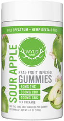 Sour Apple Gummies