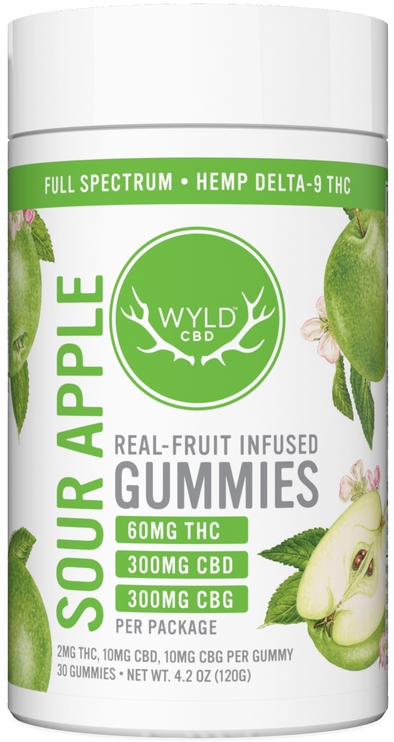 Sour Apple Gummies