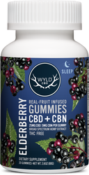 Elderberry Gummies