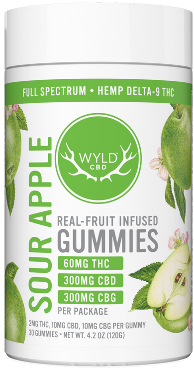 Sour Apple Gummies